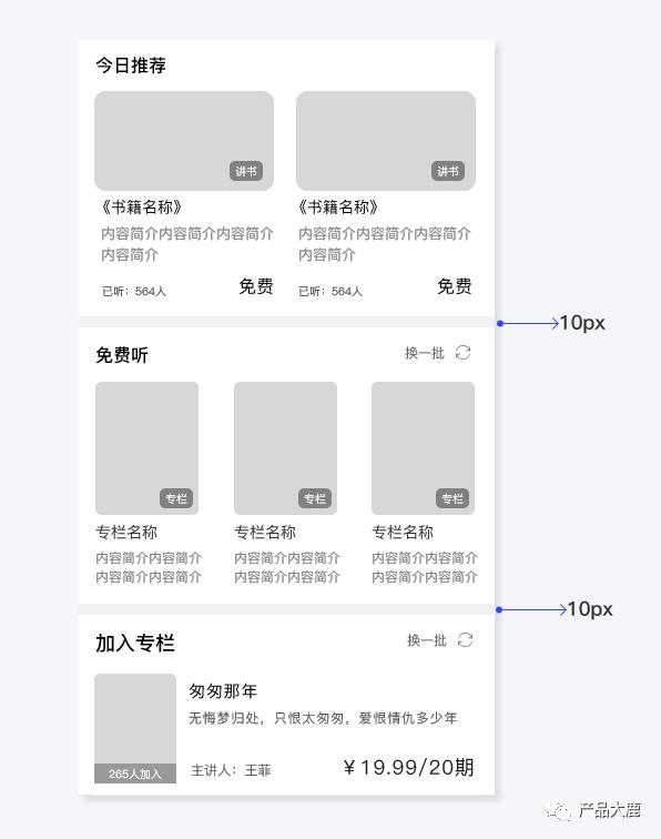 高保真原型图是什么意思,交互原型图是什么意思