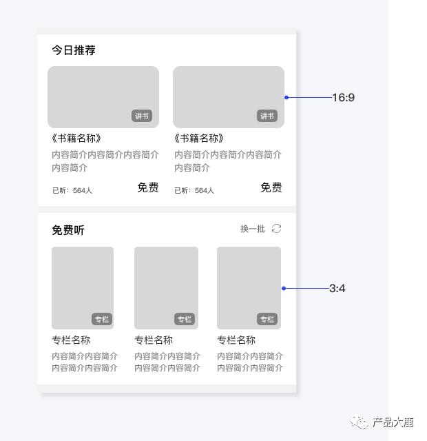 高保真原型图是什么意思,交互原型图是什么意思