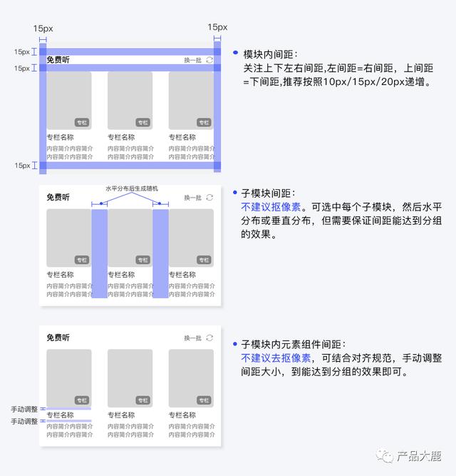 高保真原型图是什么意思,交互原型图是什么意思