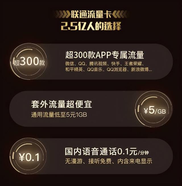 020年联通流量套餐哪个最划算,联通流量套餐哪个划算2021年"