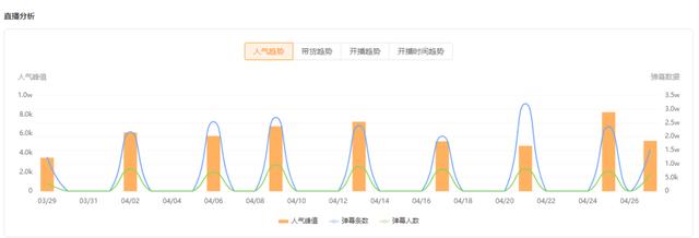 快手个人设置简介怎么写女生（快手个人介绍怎么写容易让人喜欢）