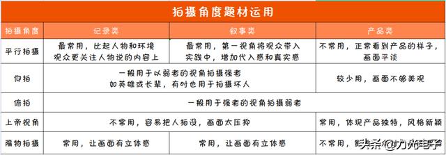 五分钟的抖音视频如何发朋友圈（抖音5分钟视频怎么发微信朋友圈）