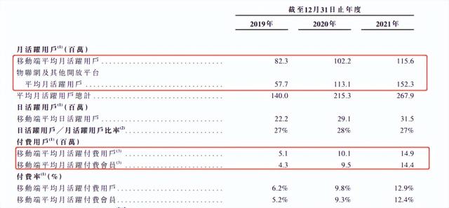 喜马拉雅主播根本不赚钱,喜马拉雅直播赚钱不