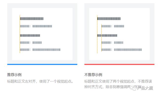 高保真原型图是什么意思,交互原型图是什么意思