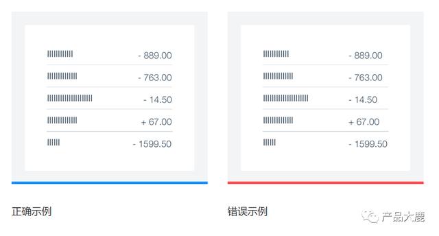 高保真原型图是什么意思,交互原型图是什么意思