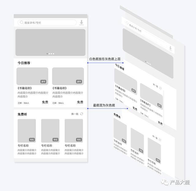 高保真原型图是什么意思,交互原型图是什么意思