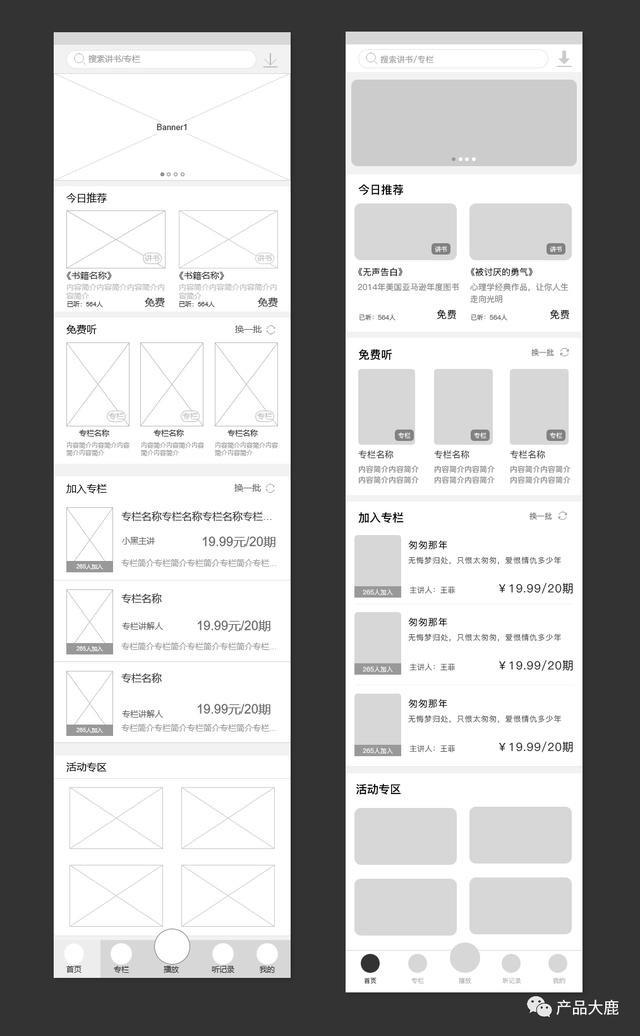 高保真原型图是什么意思,交互原型图是什么意思