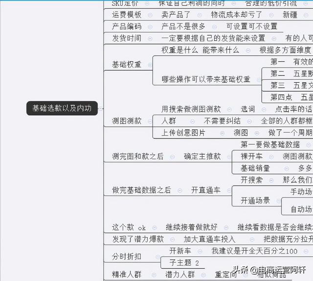 拼多多开店流程及费用多少可信吗（拼多多无货源开店流程及费用多少）