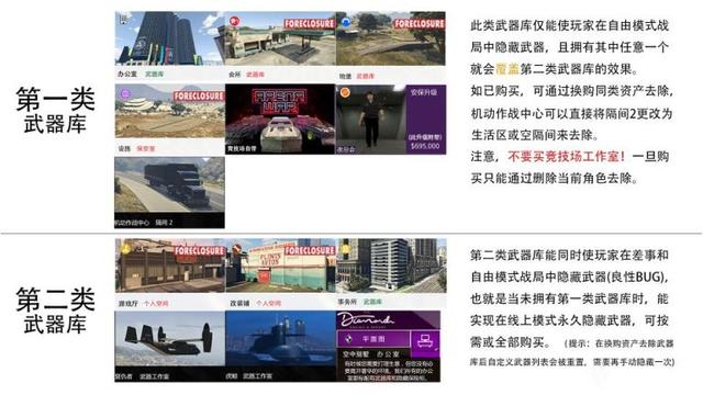 gta5线上模式新手攻略图新手怎么赚钱,GTA5线上模式新手攻略