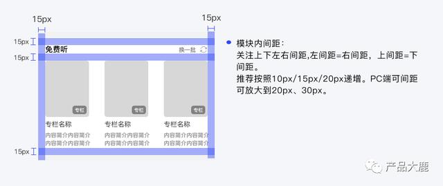 高保真原型图是什么意思,交互原型图是什么意思