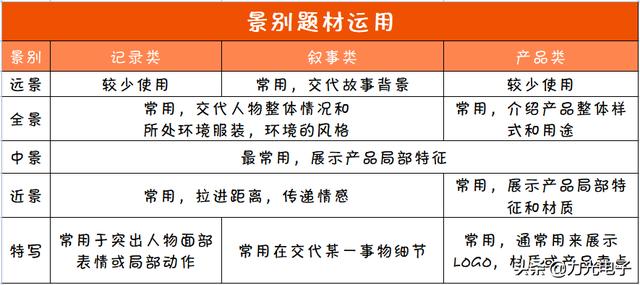 五分钟的抖音视频如何发朋友圈（抖音5分钟视频怎么发微信朋友圈）