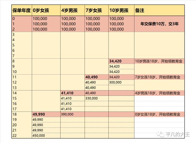 教育产品,人工智能教育产品有哪些