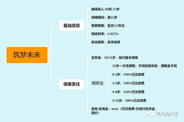 教育产品,人工智能教育产品有哪些