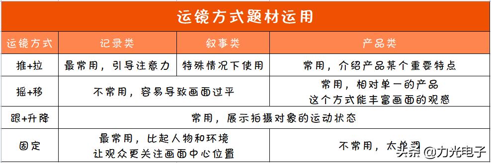 五分钟的抖音视频如何发朋友圈（抖音5分钟视频怎么发微信朋友圈）