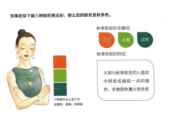 肤色表1到10皮肤色卡高清,肤色表1到10皮肤色卡哪里可以买到