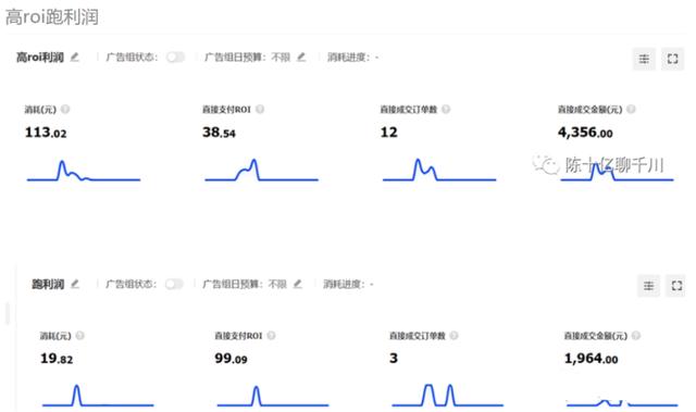 千川推广怎么投视频，千川推广怎么投直播