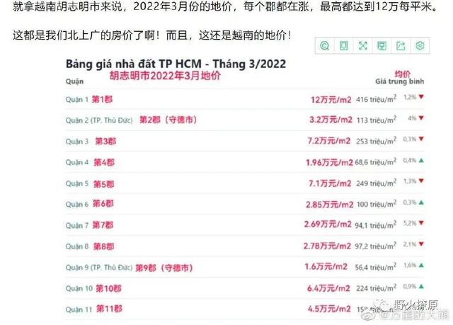 越南人口数量2022总数对比，越南人口数量2022总数是多少