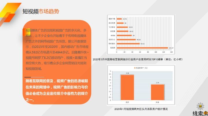 联网创业项目排行榜：互联网创业项目有哪些推荐