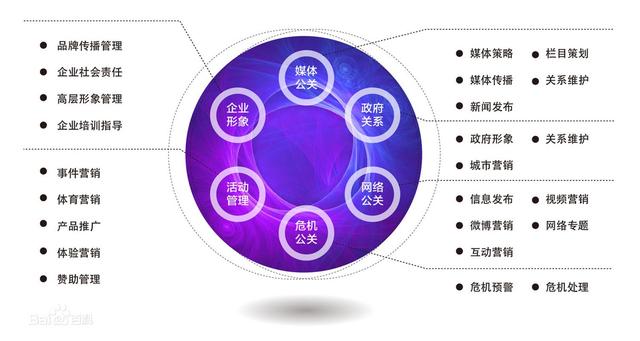 互联网营销模式与经典案例，互联网营销模式是什么