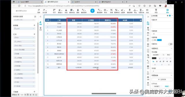 客单价怎么算出来的，同比客单价怎么算