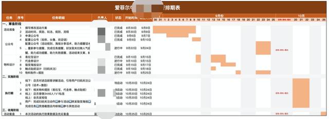 快速获客的36个高招（36个获客高招案例）