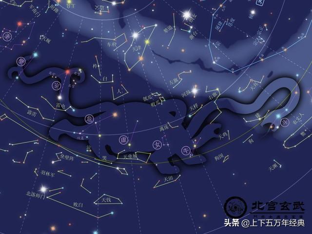 二十八星宿生日对照表 狮子座，二十八星宿生日对照表壁水