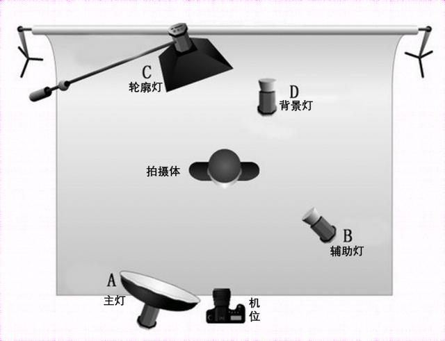 抖音视频上传就模糊了怎么调，抖音视频上传就模糊了怎么调整