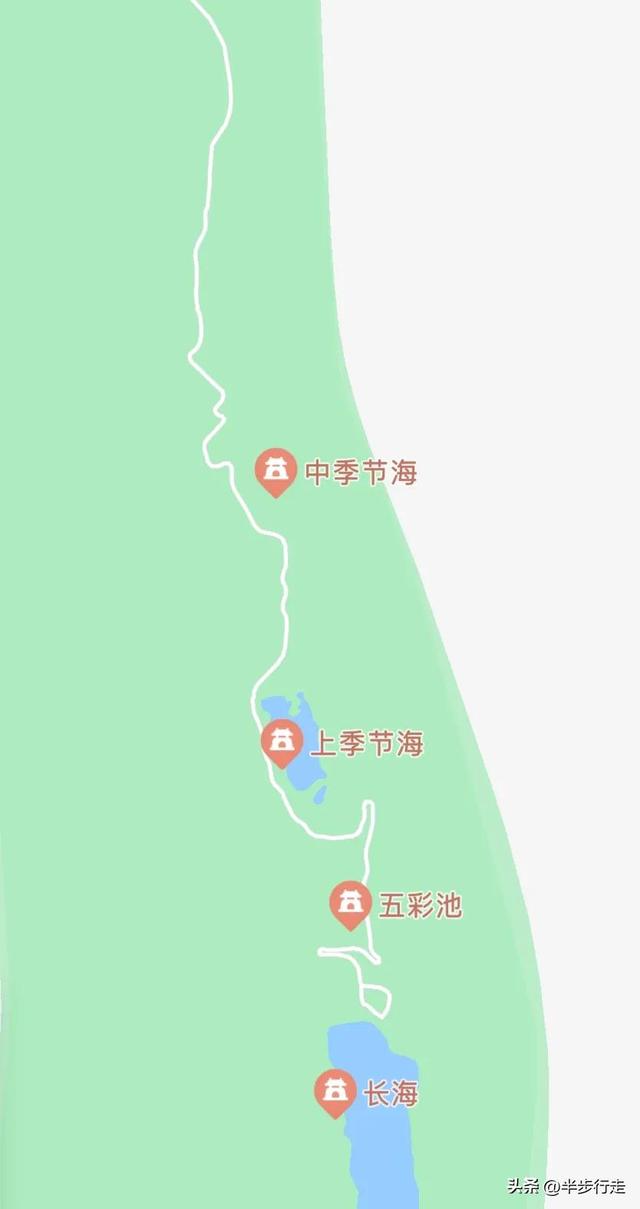 去九寨沟的最佳方式和时间,去九寨沟的最佳方式和时间是什么