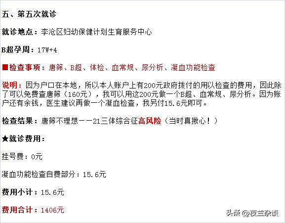 四维彩超收费明细项目，四维彩超收费明细项目清单