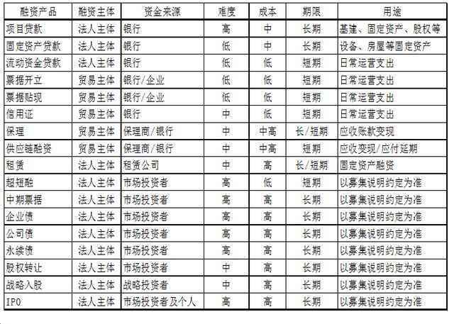 产品介绍的内容,产品介绍包含哪些内容_