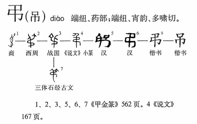 吊唁的意思解释词语,吊唁的意思解释和造句