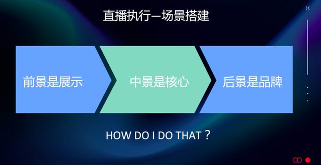 抖音投诉商家怎么弄电话，抖音投诉商家怎么弄电话号码