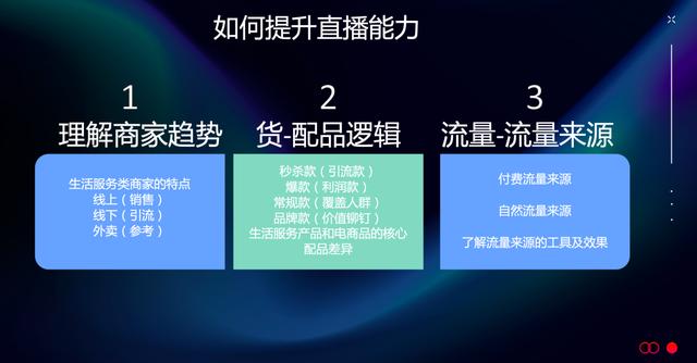 抖音投诉商家怎么弄电话，抖音投诉商家怎么弄电话号码