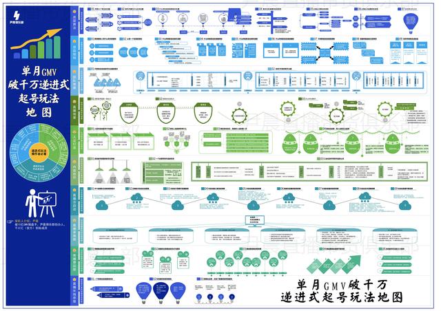 抖音投诉商家怎么弄电话，抖音投诉商家怎么弄电话号码