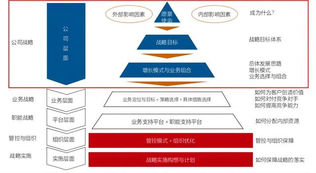 化妆品直销模式和分销模式,化妆品直销模式和分销模式的区别