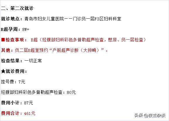 四维彩超收费明细项目，四维彩超收费明细项目清单