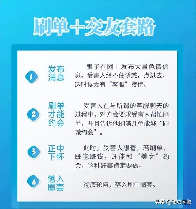 遇到这些五花八门的刷单，请报警！