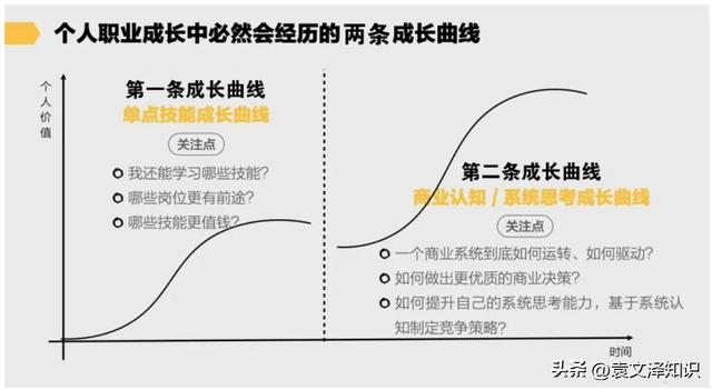 互联网运营主要做什么线上投放，互联网运营主要做什么线上投放产品