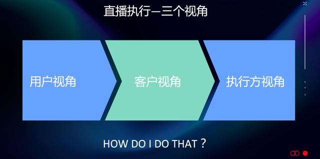 抖音投诉商家怎么弄电话，抖音投诉商家怎么弄电话号码