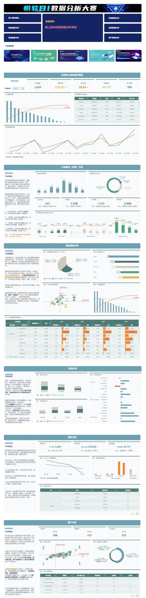 产品分析可以从哪些方面,产品分析可以从哪些方面入手