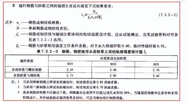 5中空注浆锚杆每米重量,25中空注浆锚杆每延米重量"