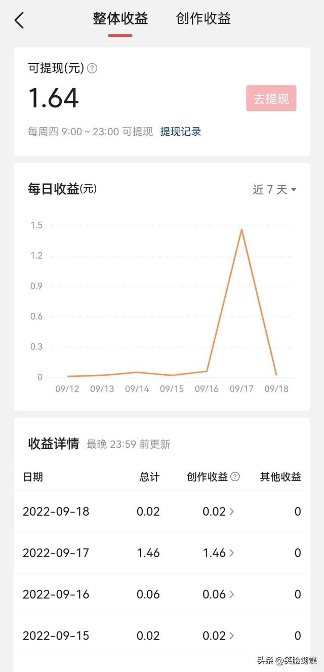 做自媒体要有多少粉丝才可以有钱赚呢,做自媒体要有多少粉丝才可以有钱赚呢知乎