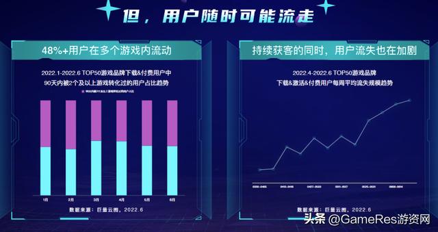 直播间活跃气氛的70个小游戏主播培训，直播间带动气氛的小游戏