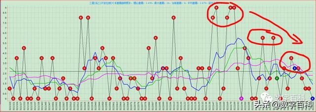 三期必出三期必出持42387,三期必出三期必出持溟