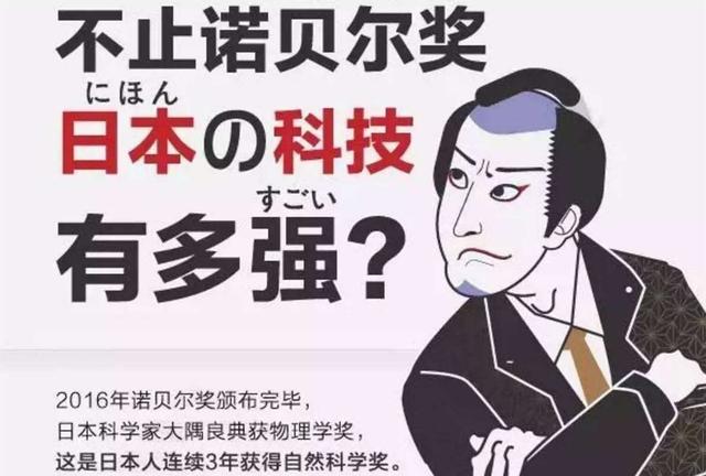 诺贝尔,诺贝尔奖