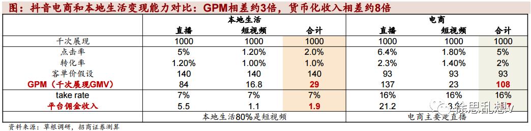 外卖有几种平台类型，外卖有几种平台类型的