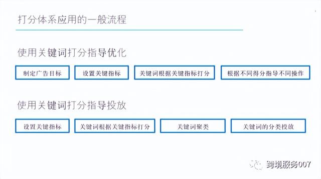 美国亚马逊客服电话24小时，美国亚马逊客服电话24小时人工服务电话