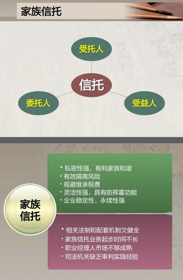 保险家族信托起点最低多少,保险家族信托起点最低多少钱