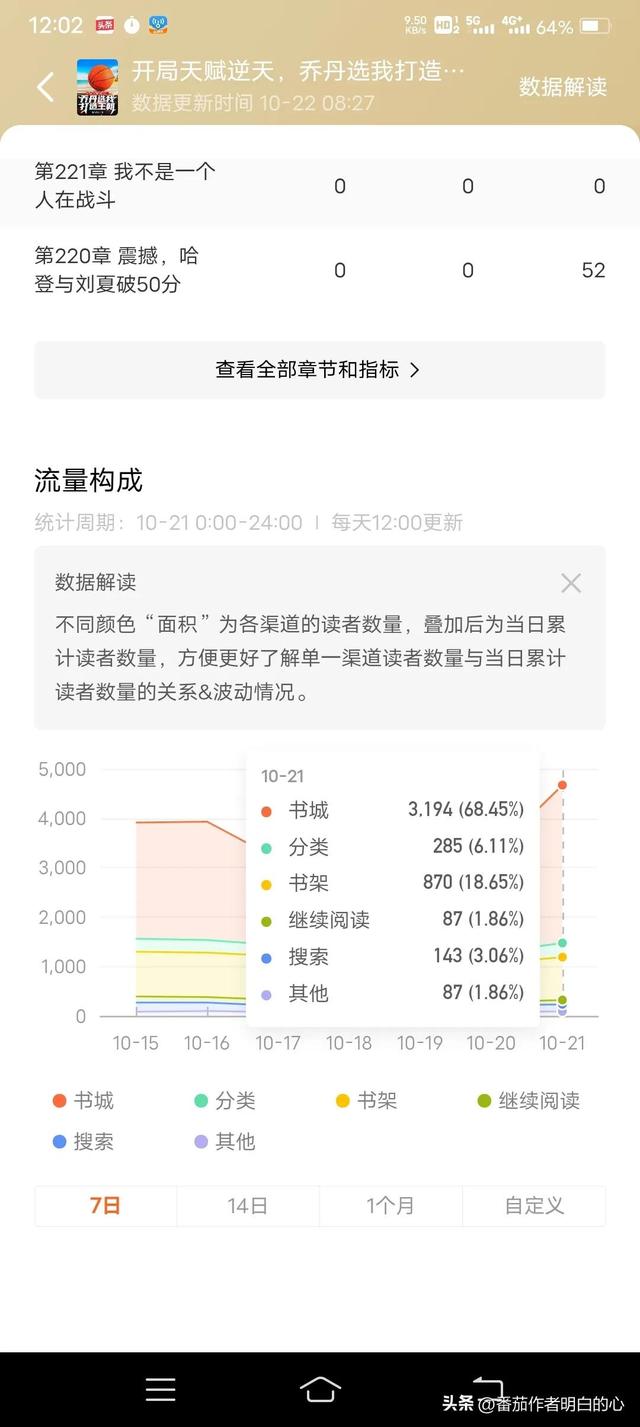 兼职写字400元一万字怎么写,兼职写字400元一万字怎么写的