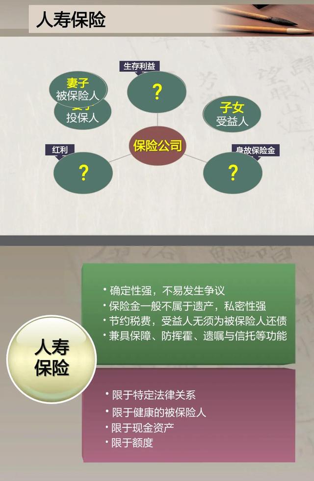 保险家族信托起点最低多少,保险家族信托起点最低多少钱